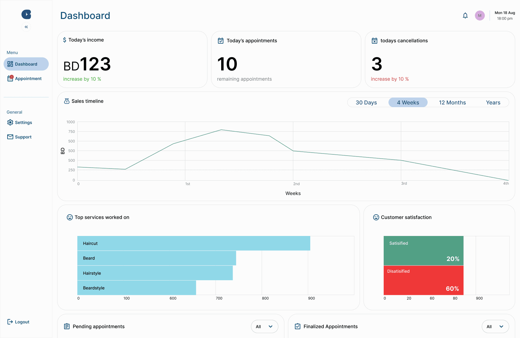 Glowva CRM dashboard
