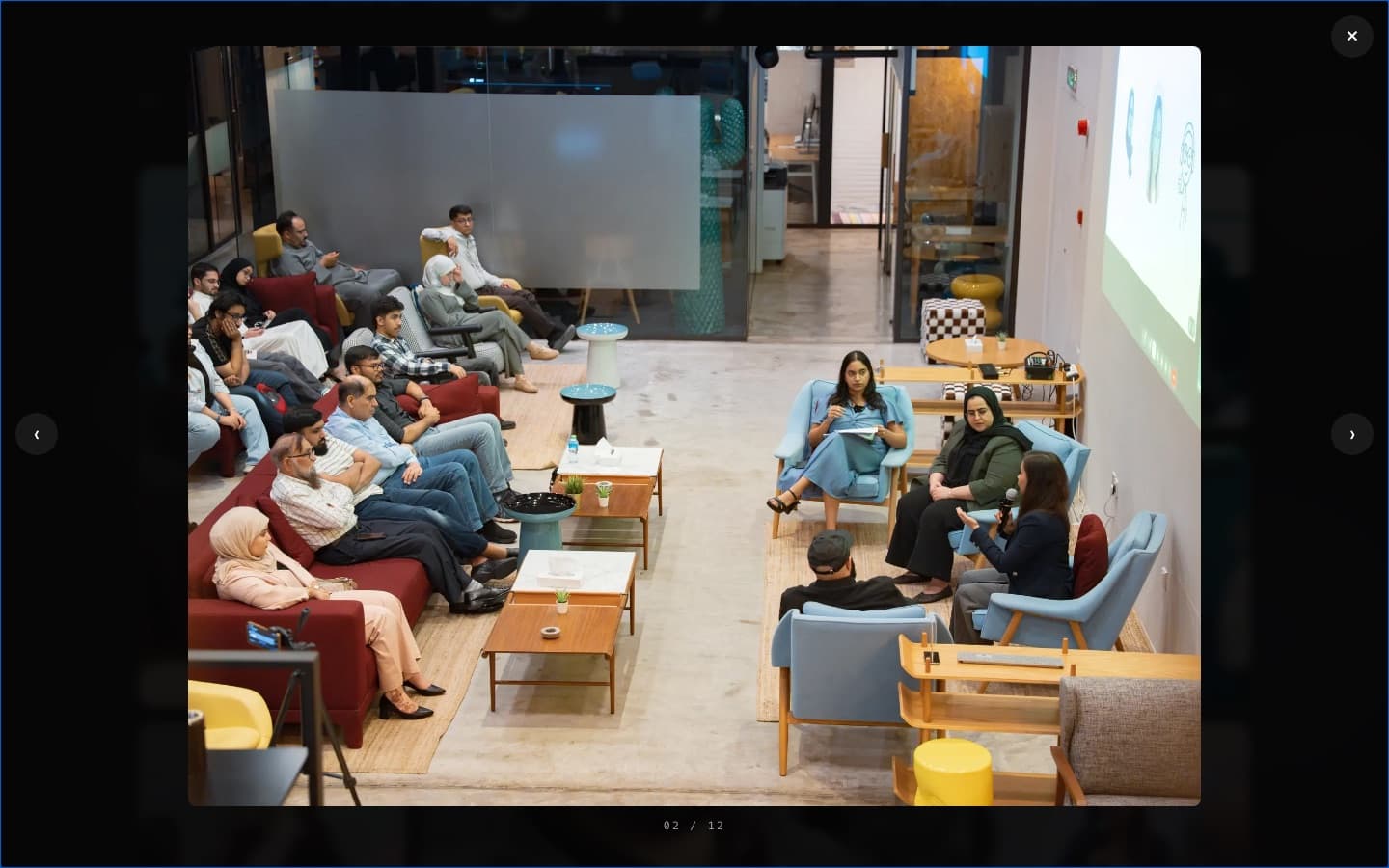 Full-screen photo viewer